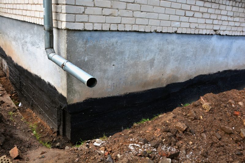 Foundation Drainage Systems
